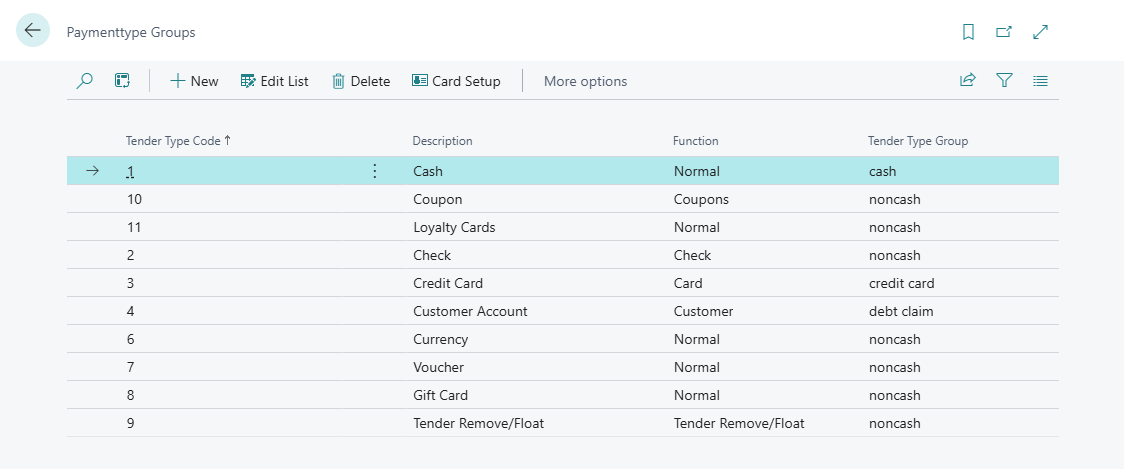 paymenttype_groups.png